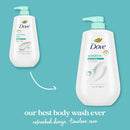 Dove Body Wash with Pump Sensitive Skin For 24hr Lotion-Soft Skin Moisturizing